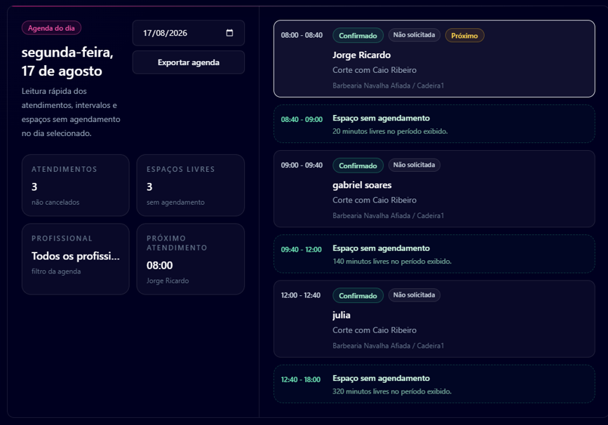 Agenda do dia no Fluxora com atendimentos confirmados e intervalos disponíveis